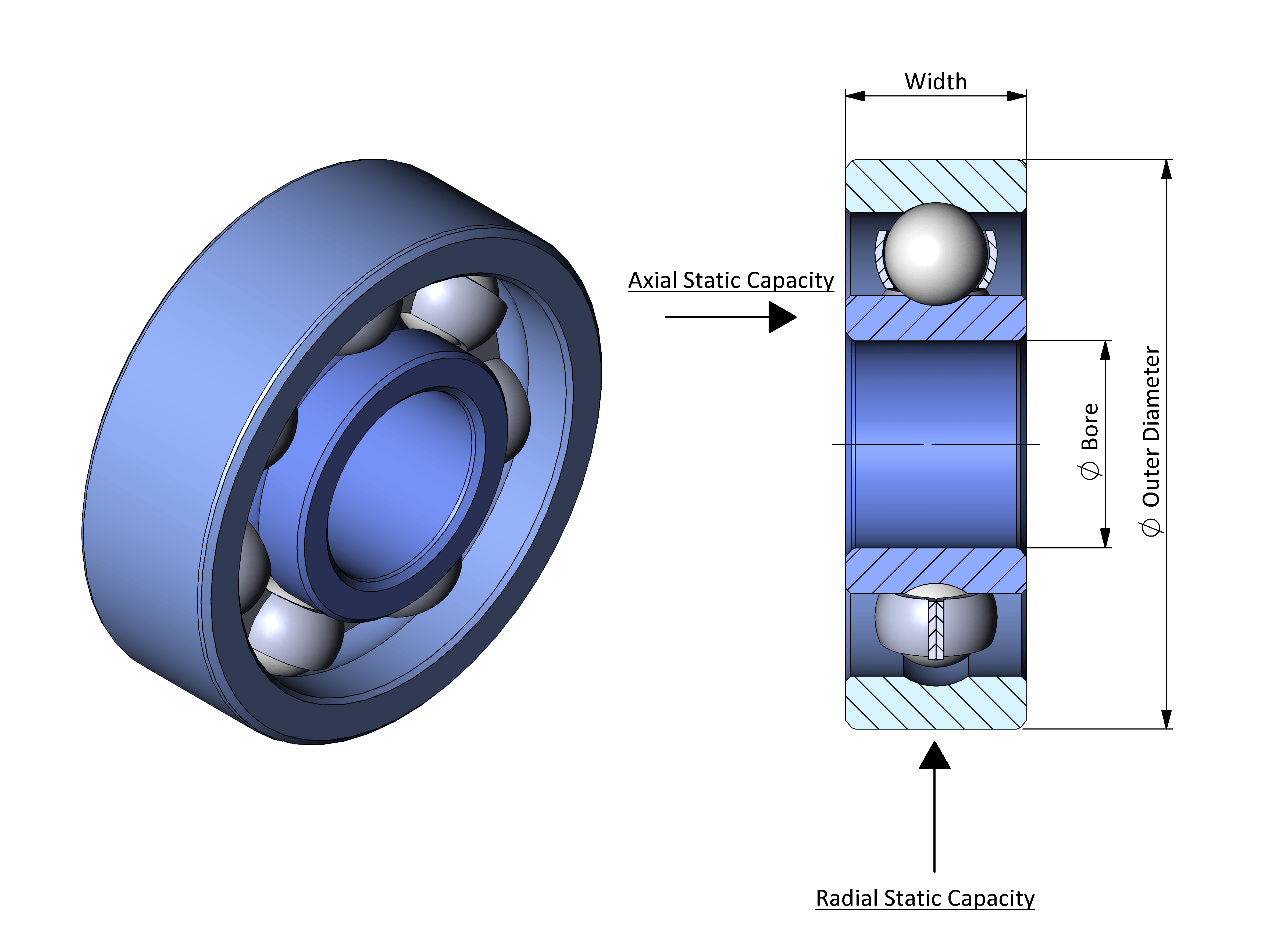 Bearing Generator Photo Roulement 3D